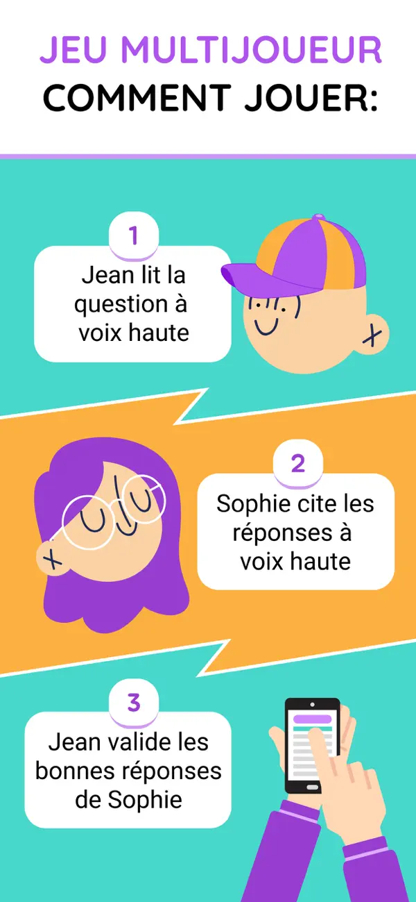 Screenshot #3 pour Devineuf: Jeu de Soirée Trivia