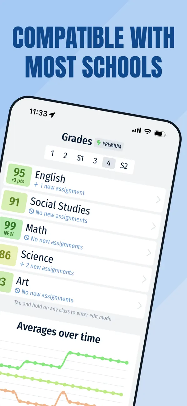 Screenshot #2 pour GradePro: Grades & GPA