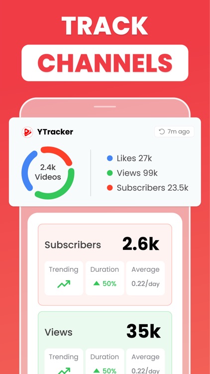 YTracker for YouTubers