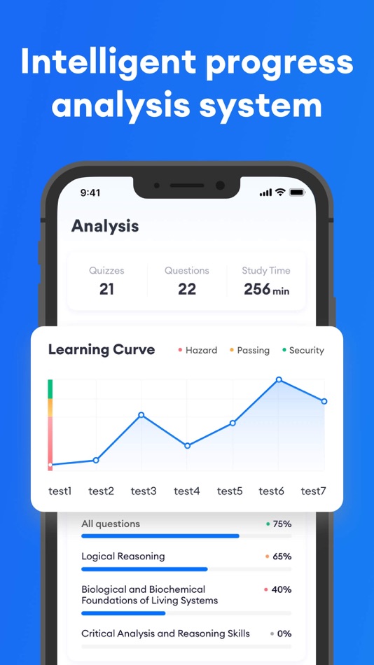 #4. MCAT Test Prep 2025 (iOS) โดย: 秀娟 周