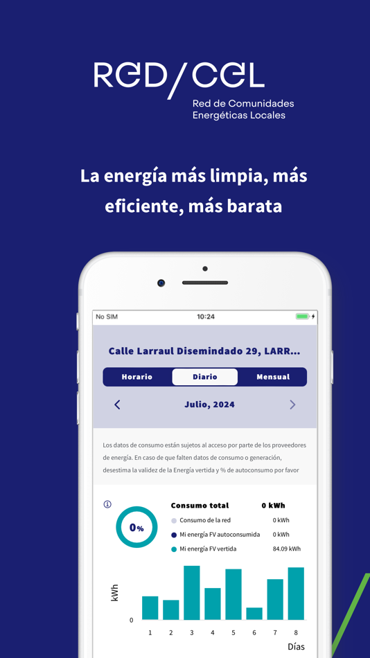 #1. RED/CEL (iOS) Podle: Edinor S.A.