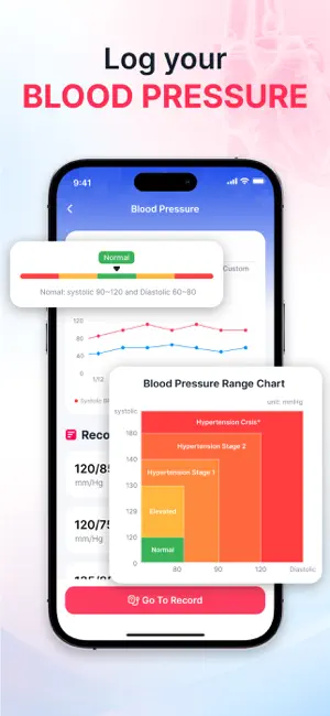 QuickPulse: Blood Pressure screenshot 5