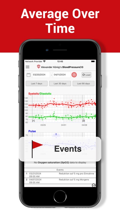 Blood Pressure DB - Log, Check