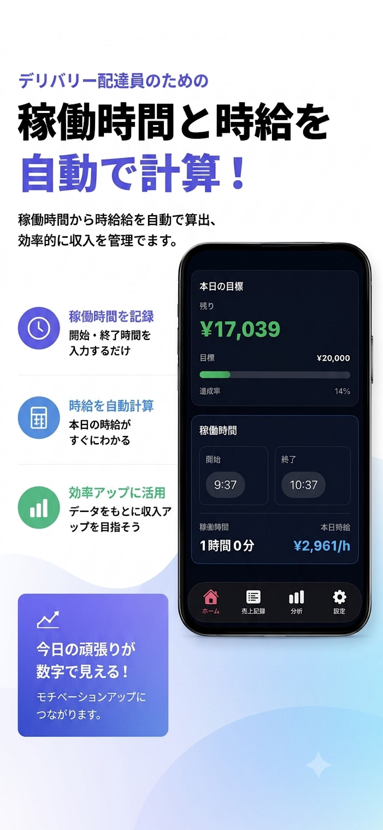 デリログ - フードデリバリー売上管理 screenshot 2