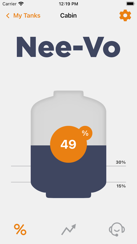 #2. Nee-Vo (iOS) 게시자: Reseau sans fil Otodata Inc