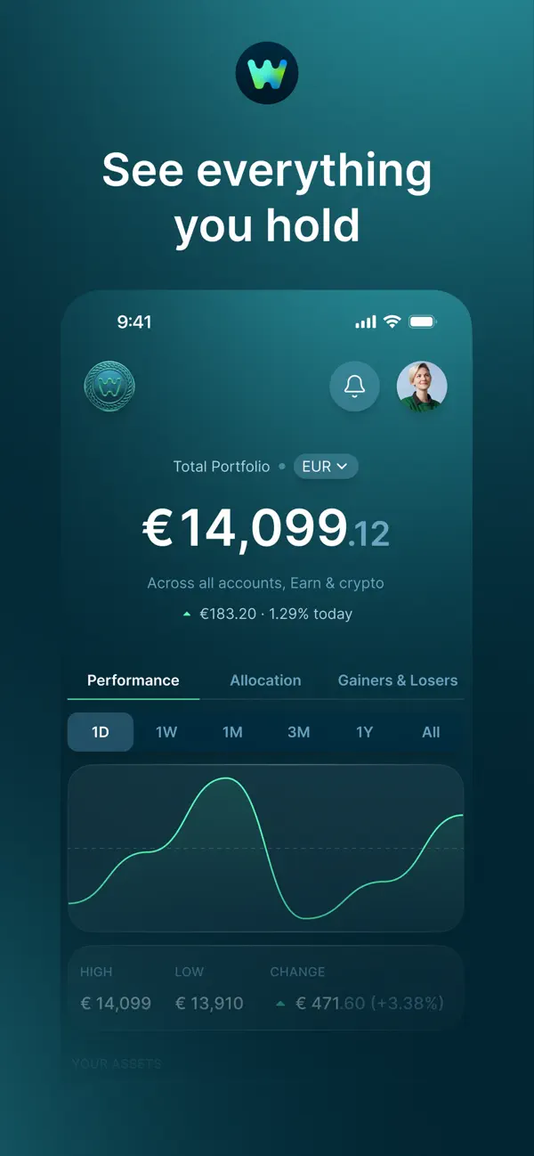 Screenshot #2 pour Wickie - beyond crypto