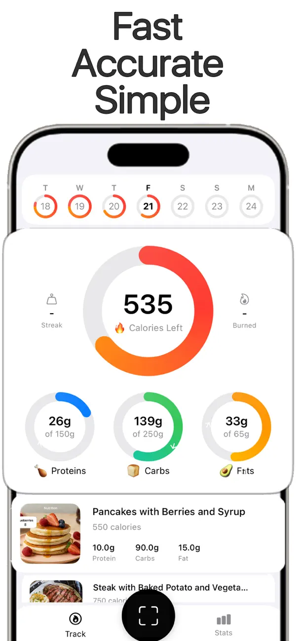Screenshot #2 pour Calorie tracker - Cal Diet ai