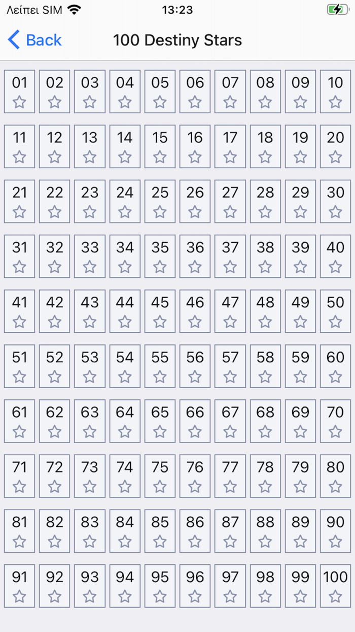 Destiny Stars Astrology