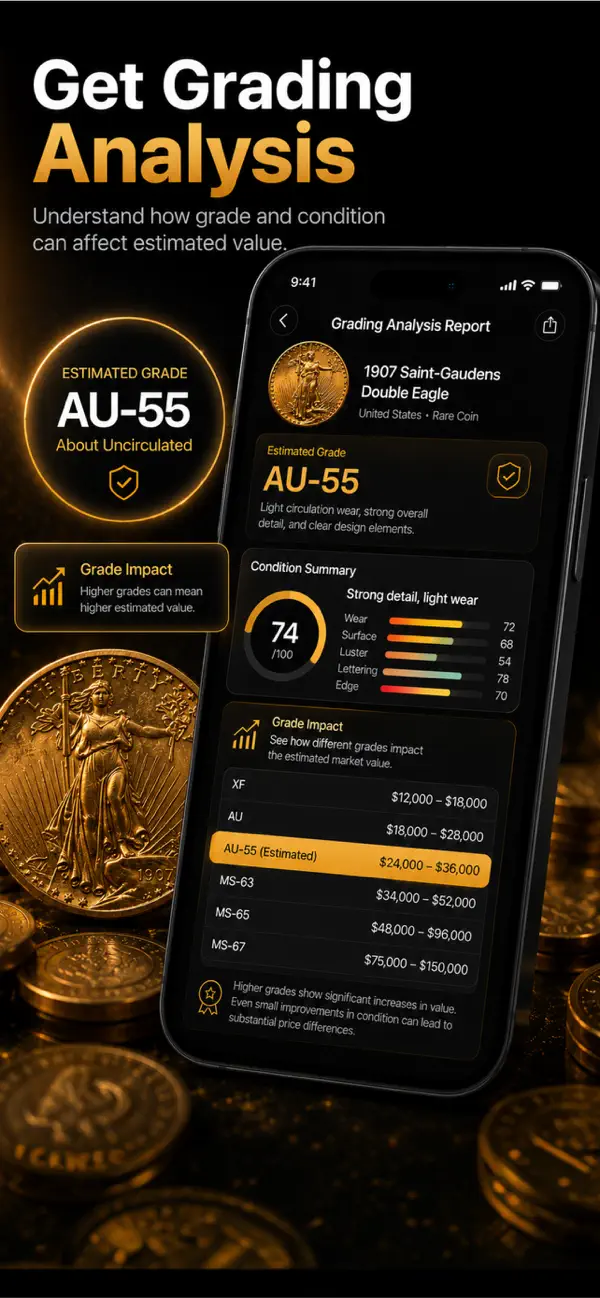 Screenshot #3 pour Coinly - Coin Identifier