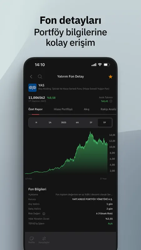 Fintables: Borsa, Hisse ve Fon screenshot 5 of 8