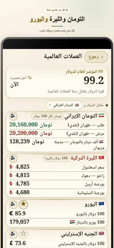Pasha Dollar: Iraq USD Rates - Finance App | MWM
