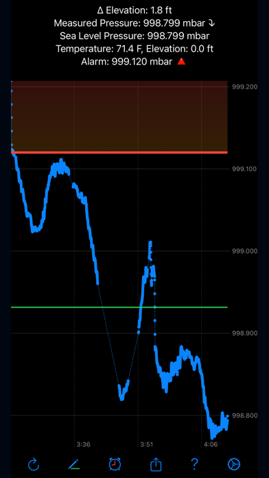 Screenshot #1 pour Barograph: Barometer&Altimeter