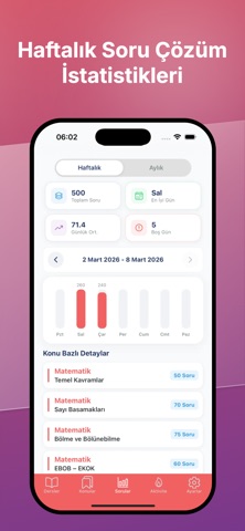 YKS Lab screenshot