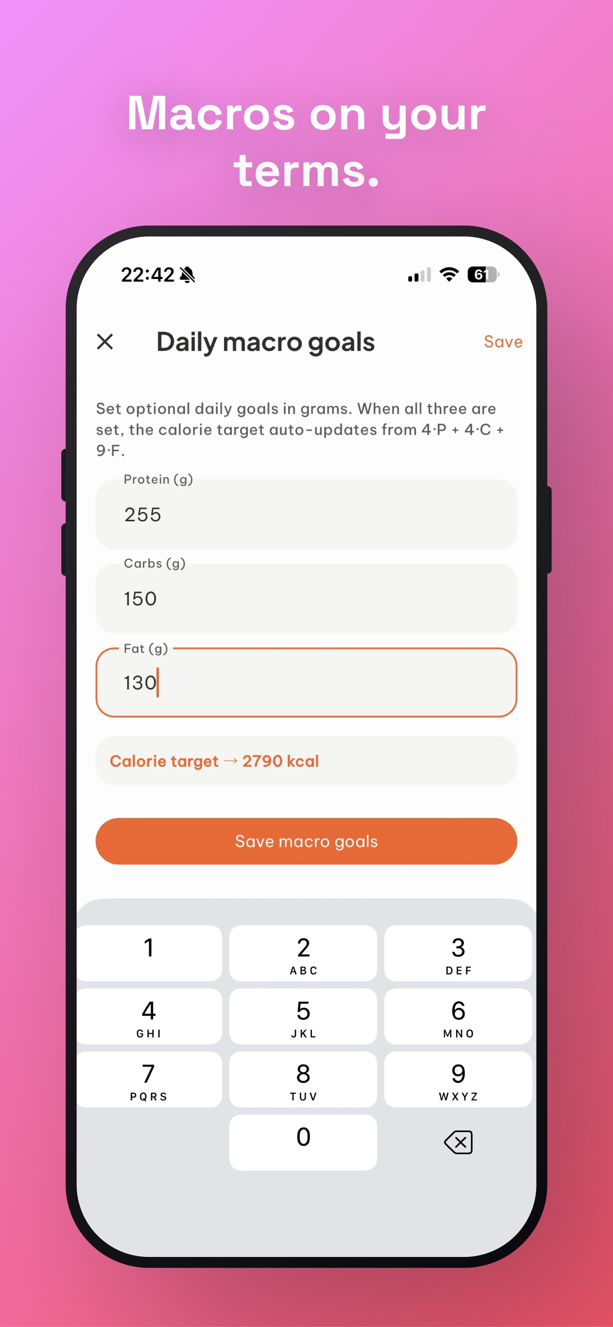hangry. calories & fasting