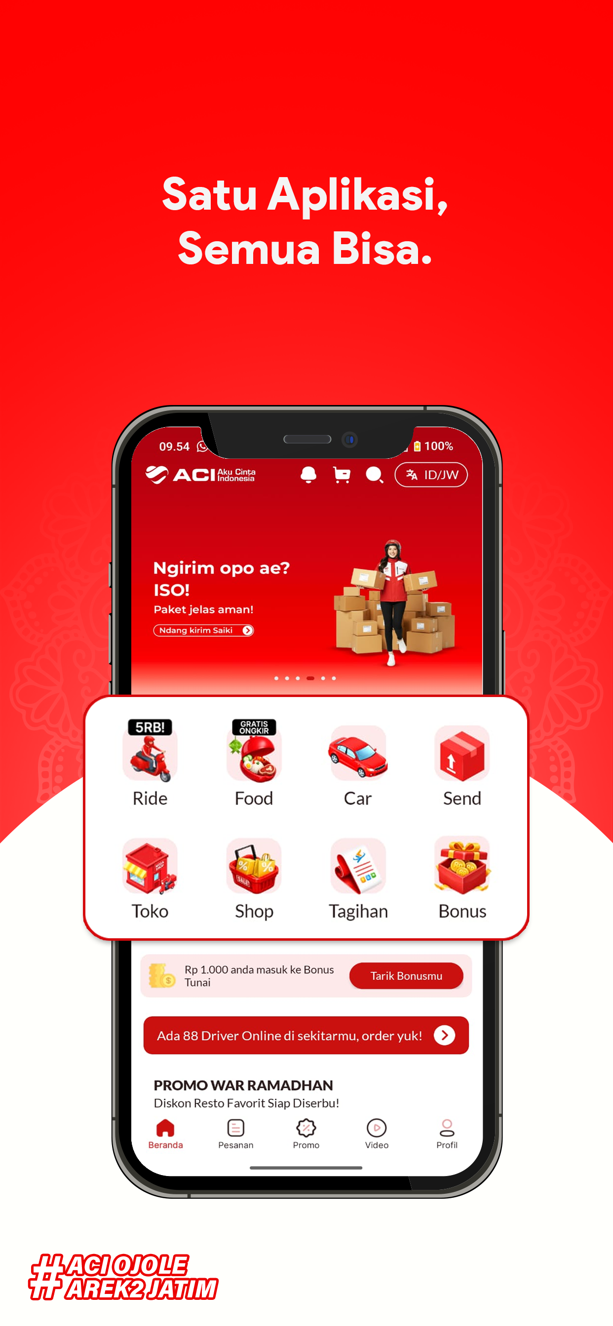 ACI - Ojek Online Indonesia