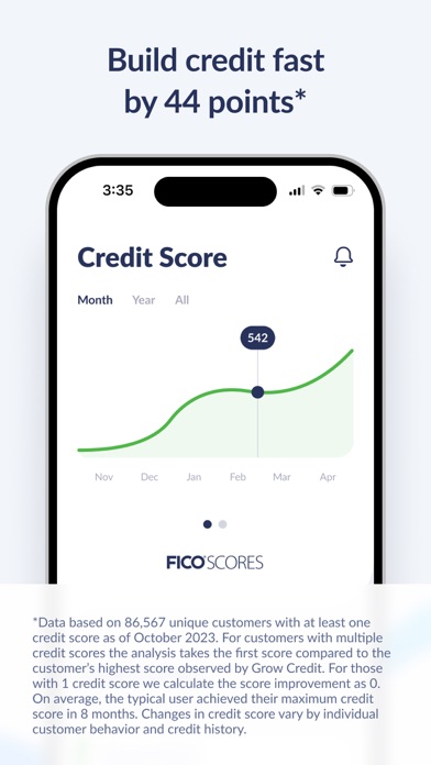 Grow Credit Screenshot