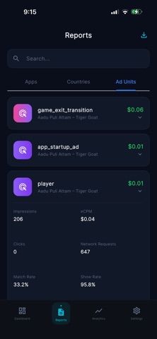AdMobWise – AdMob Dashboard screenshot
