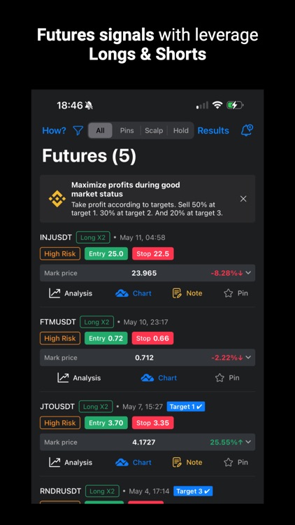 Crypto Trading App By Zyncas