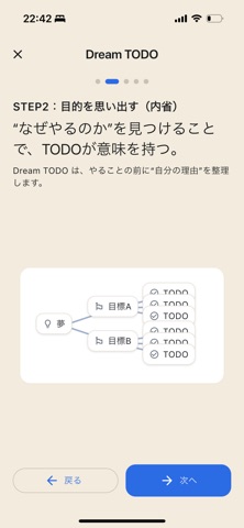 Dream TODO — 思考整理型タスク管理 のスクリーンショット