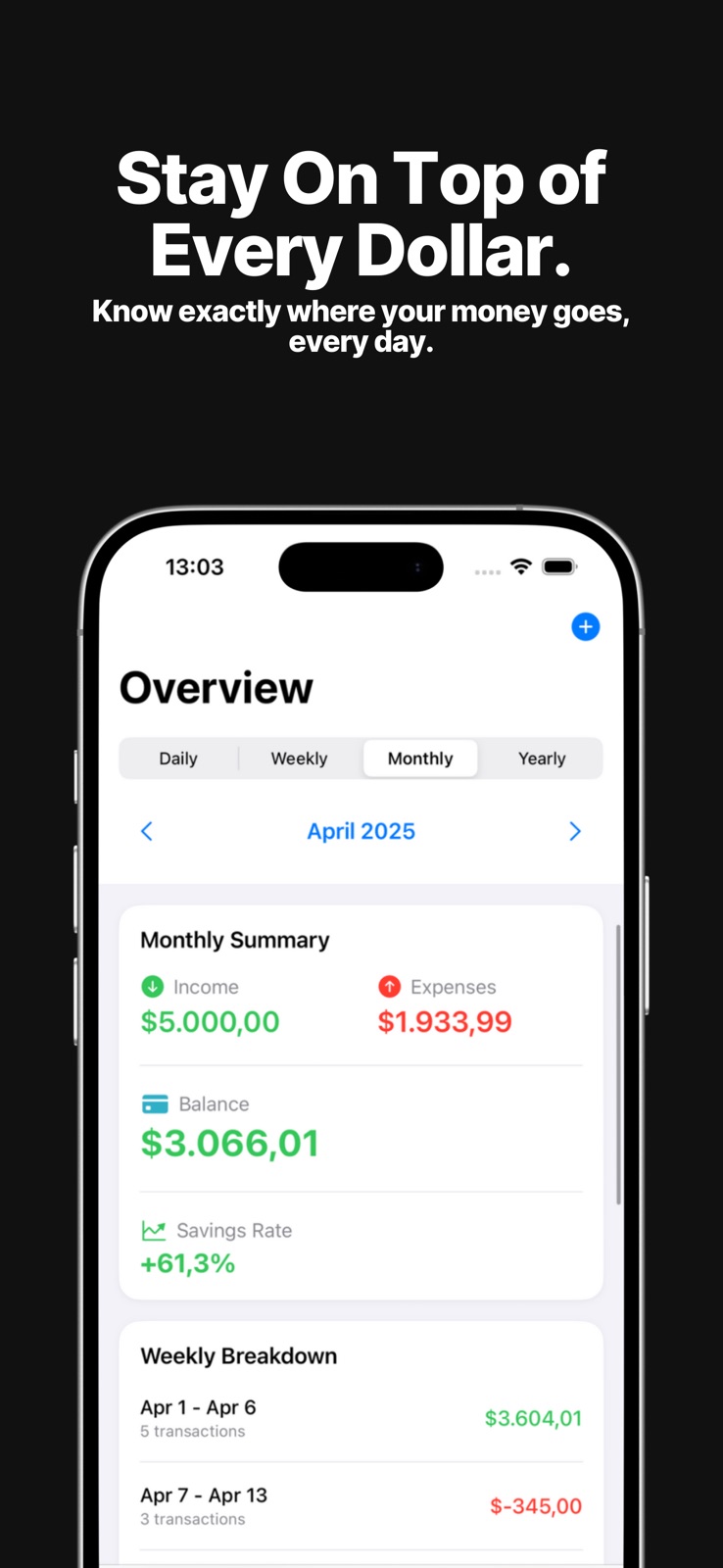 Expendica: Expense Tracker iphone screenshot 4