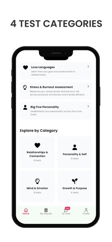Psychological Tests Library Screenshot 3 of 9
