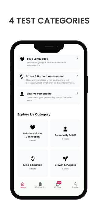 Psychological Tests Library Screenshot 3 of 9