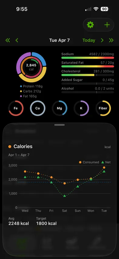 DailyRation screenshot 1