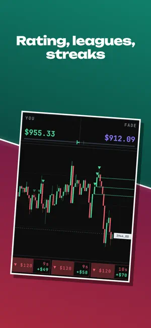 Trading Battle - Chart Duel screenshot 4