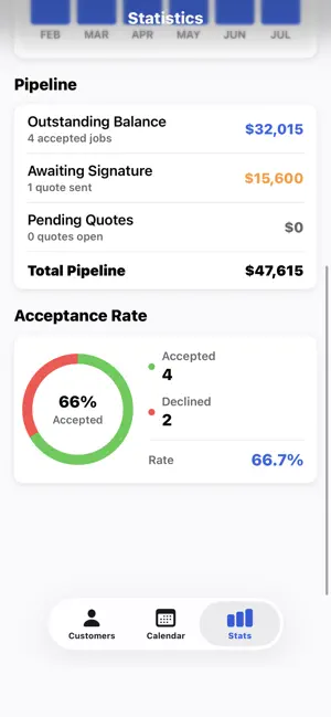 QuotePro: The Contractors App screenshot 2