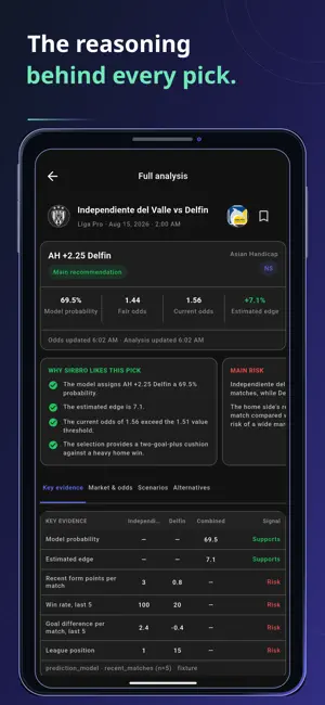 SirBro: Soccer Predictions screenshot 2