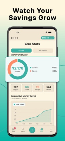 Euna - Stop Impulse Buying Screenshot 5 of 6