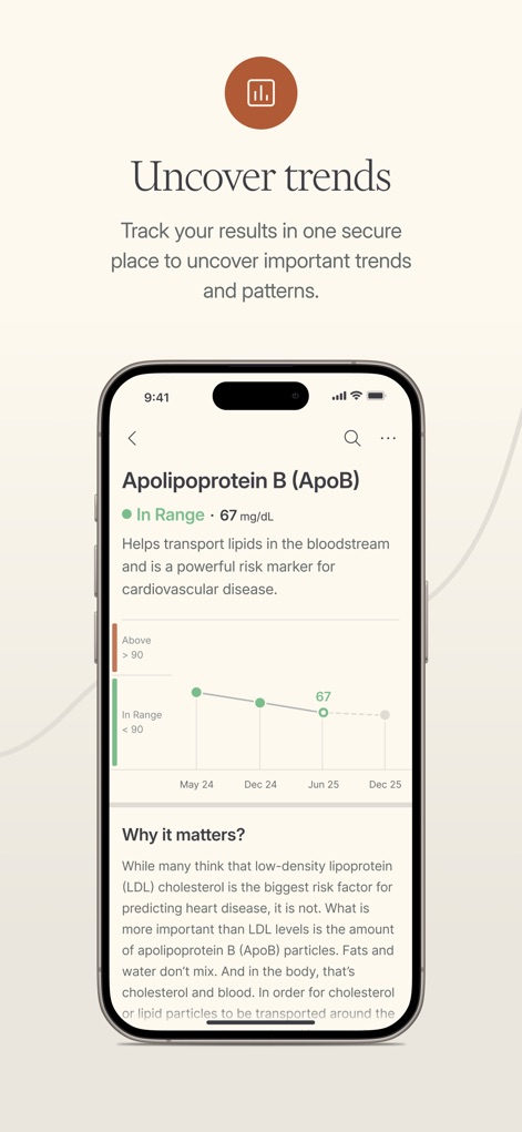 Function Health - Witness the app's ability to uncover health trends by visualizing changes in biomarkers like Apolipoprotein B (ApoB) over time and explaining the significance of these patterns.