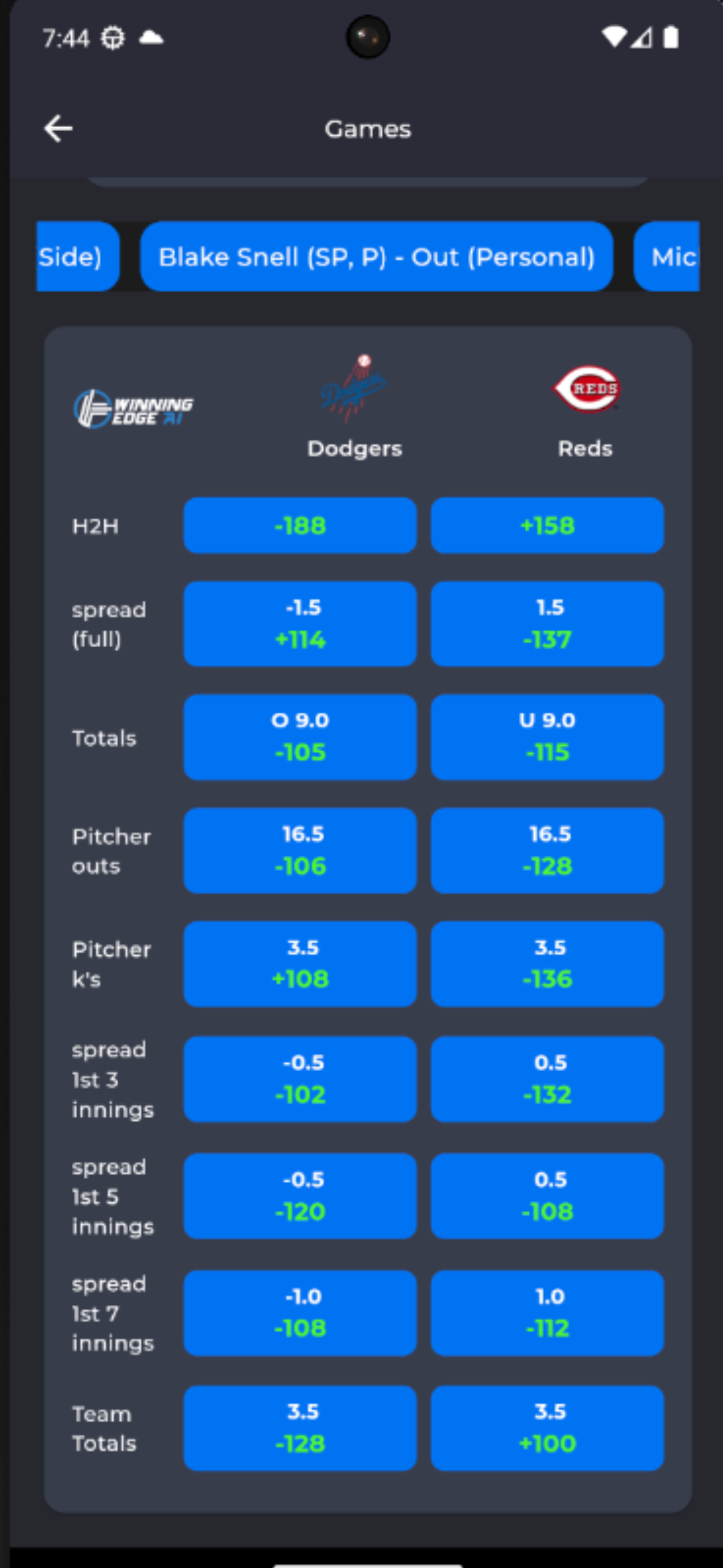 Winning Edge AI
