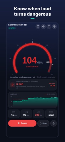 Sound Meter dB Screenshot 2 of 8