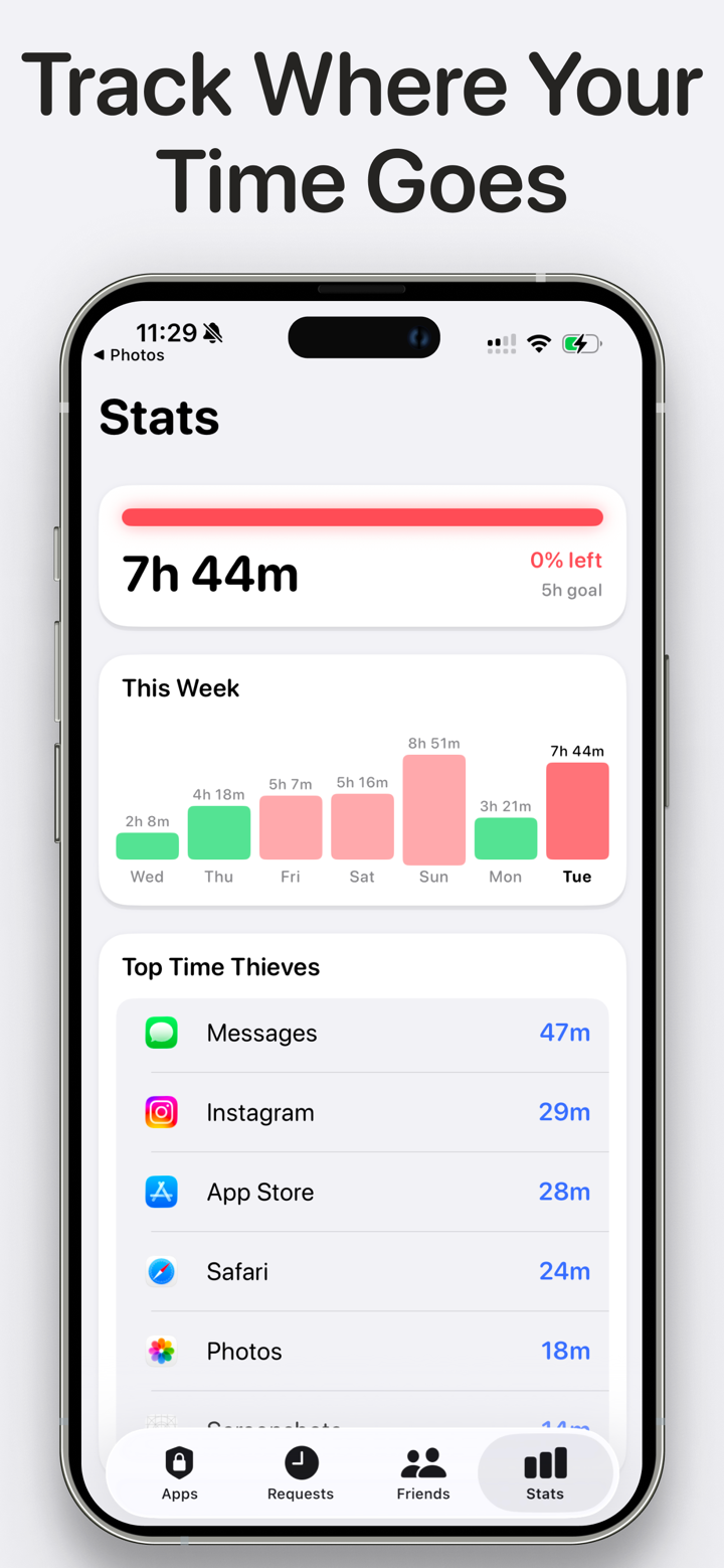 Friend Controls: Screen Time screenshot 6