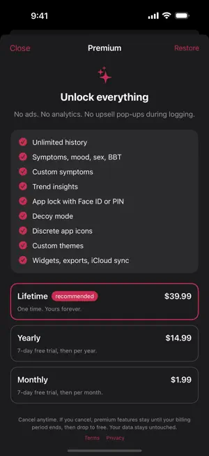 Cycle: Private Period Tracker screenshot 2