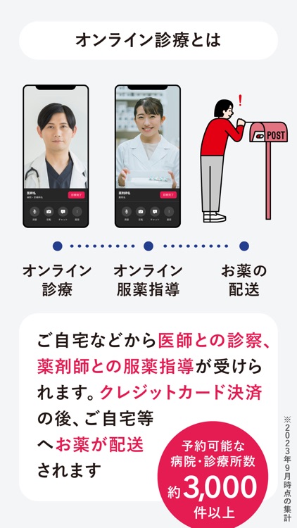 CLINICS(クリニクス)　オンライン診療・服薬指導アプリ