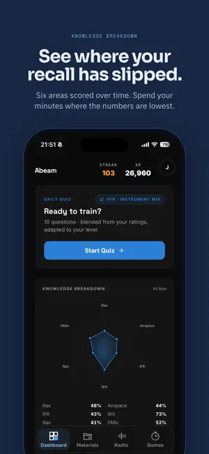 Abeam: Pilot Training screenshot 3