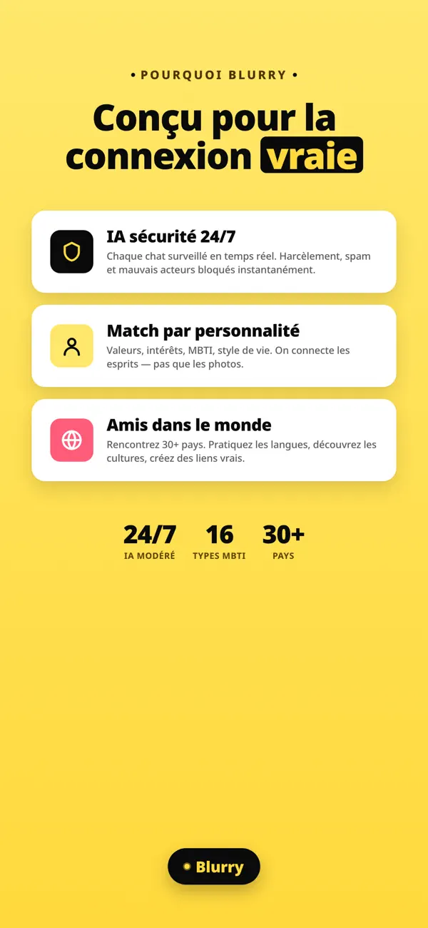 Screenshot #2 pour Blurry: Rencontre & Tchat