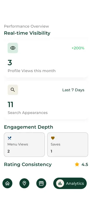 Renbite screenshot 4