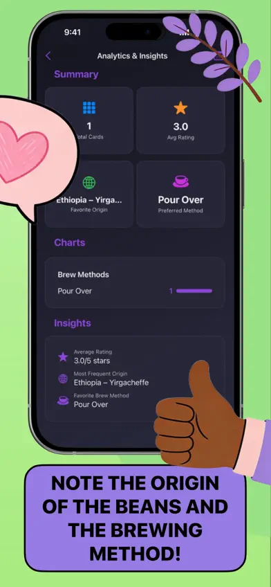 Tea app for men - TeaOnHer screenshot 4