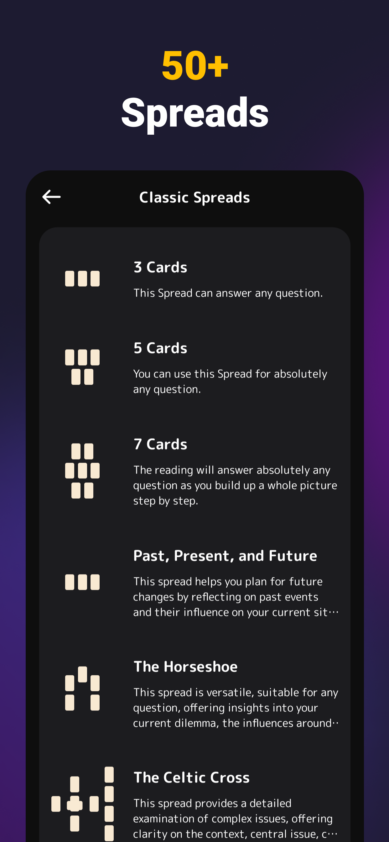 Tarot Card Reading and Meaning