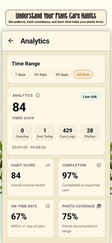 MyPlant Journal Screenshot 6 of 7