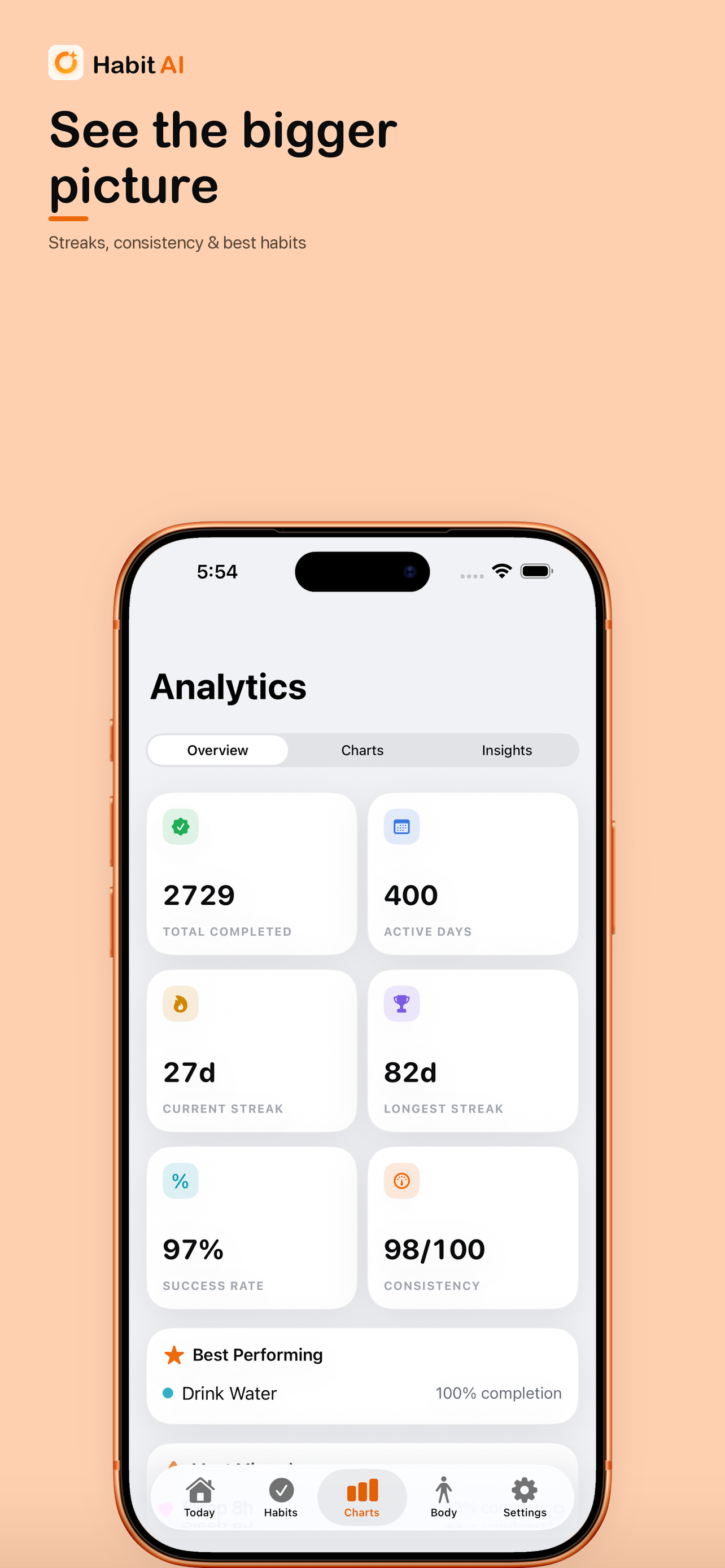 Habit AI: AI Habit Tracker screenshot 5