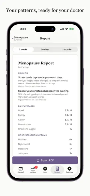 Menopause by Fieldnote screenshot 3