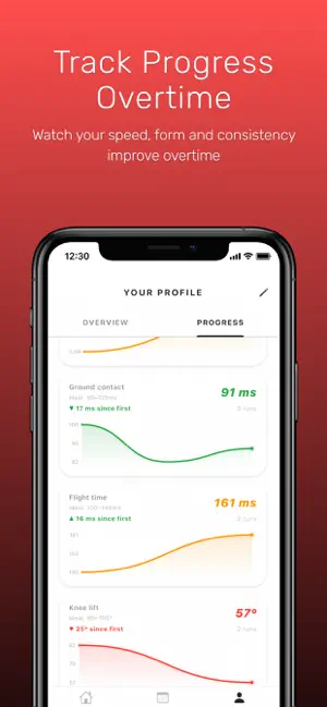 SprintVision: Sprint Analysis screenshot 3