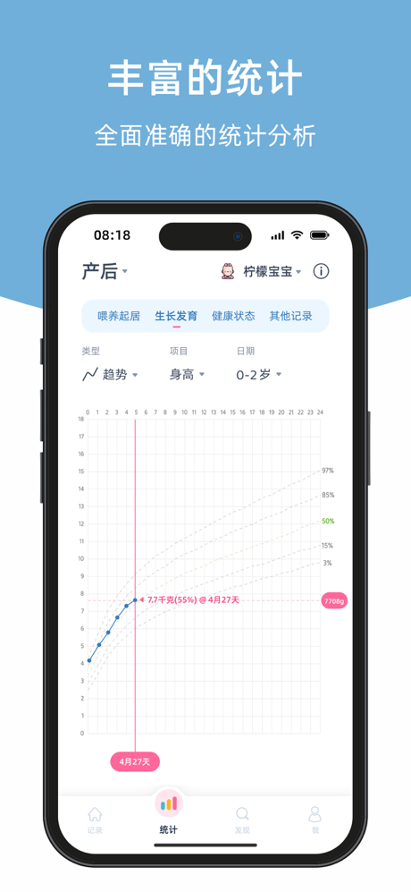 柠檬胎动点点-胎动计数器和宫缩记录器 screenshot 9