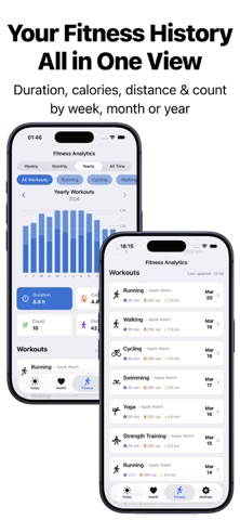 CardioLab: Health & Fitness screenshot