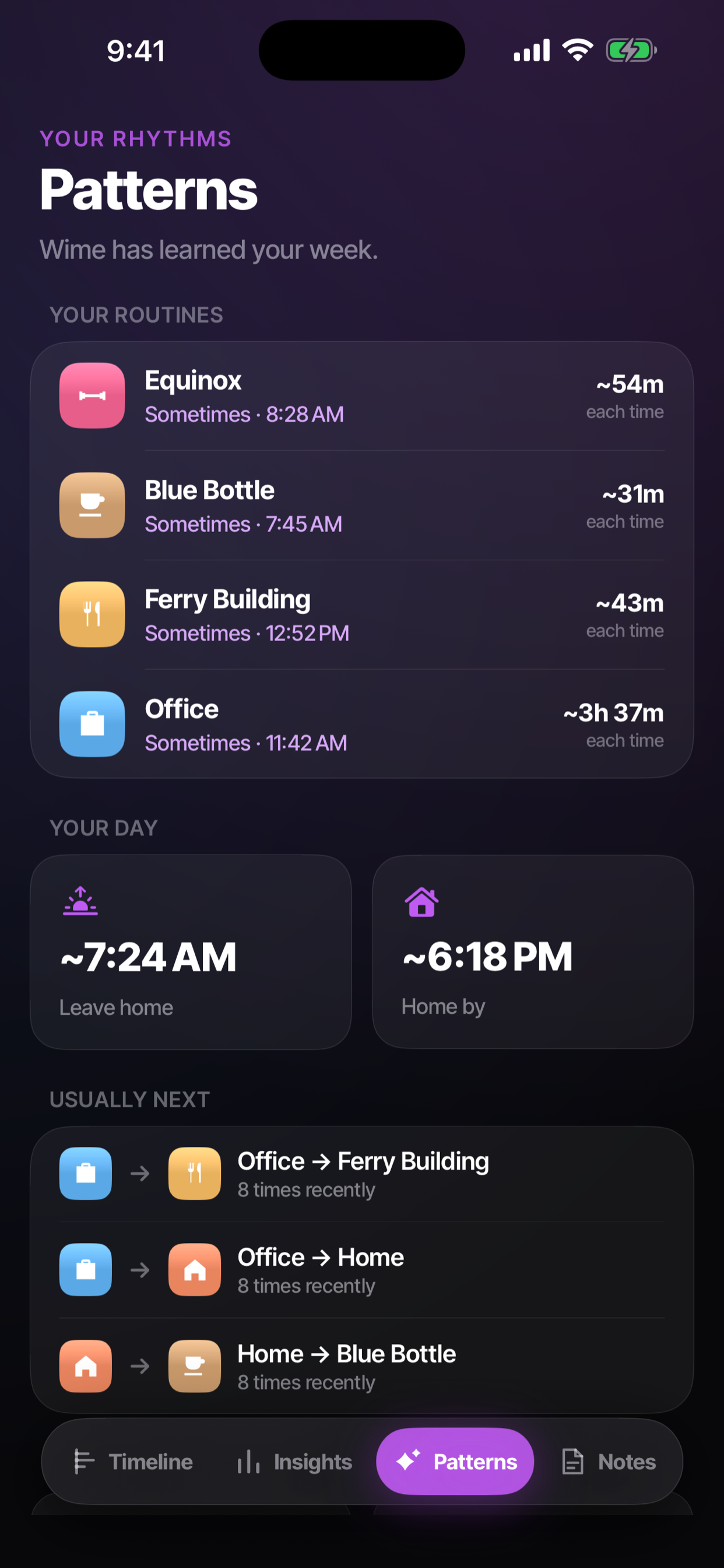Wime: Where I Spend Time screenshot 2
