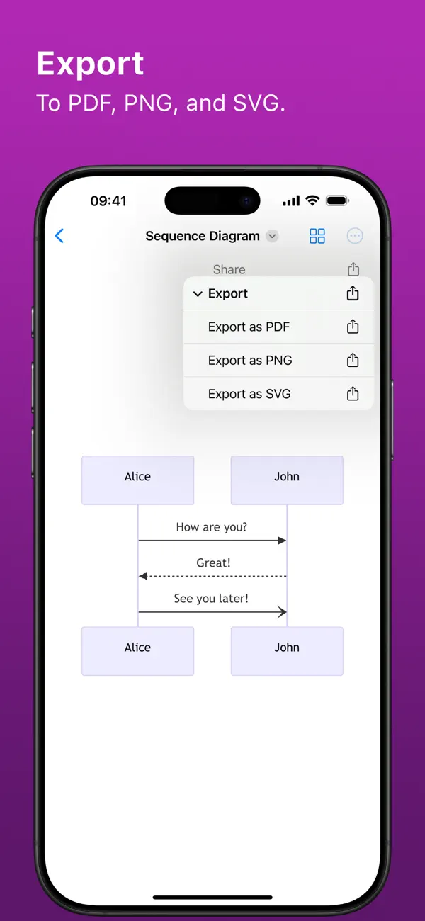 #5. MarkChart - Mermaid Editor (iOS) Ved: Alexandre Colucci
